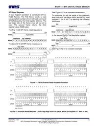 MA800GQ-Z Datasheet Page 13