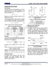 MA800GQ-Z Datasheet Page 18