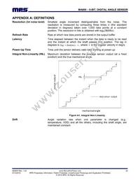 MA800GQ-Z Datasheet Page 22