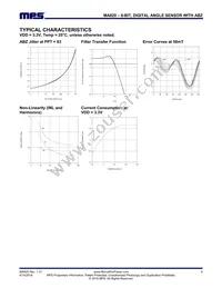 MA820GQ-P Datasheet Page 6