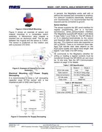 MA820GQ-P Datasheet Page 10