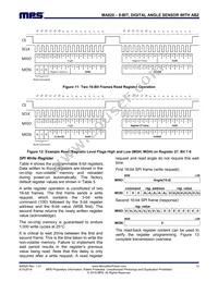 MA820GQ-P Datasheet Page 13