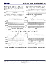 MA820GQ-P Datasheet Page 14