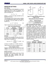 MA820GQ-P Datasheet Page 16