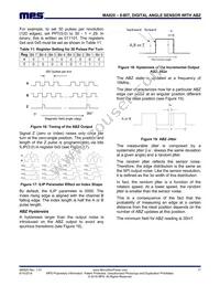 MA820GQ-P Datasheet Page 17