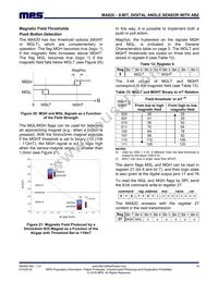 MA820GQ-P Datasheet Page 18