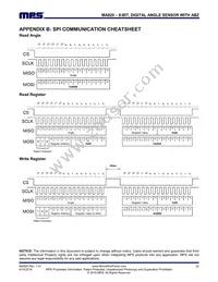 MA820GQ-P Datasheet Page 22