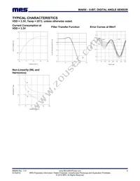 MA850GQ-P Datasheet Page 6