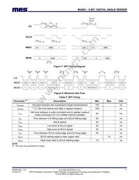 MA850GQ-P Datasheet Page 11