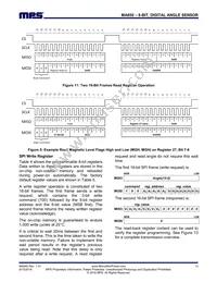 MA850GQ-P Datasheet Page 13