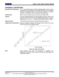 MA850GQ-P Datasheet Page 21