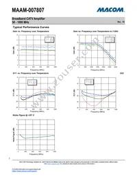 MAAM-007807-TR1000 Datasheet Page 3