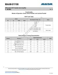 MAAM-011186-TR1000 Datasheet Page 11