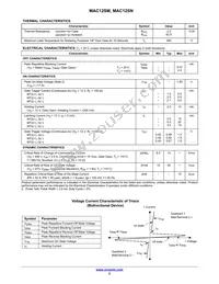 MAC12SM Datasheet Page 2