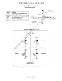 MAC16HCN Datasheet Page 3