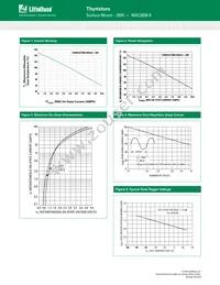 MAC3030-8G Datasheet Page 5