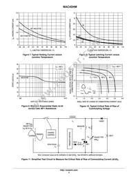 MAC4DHMT4 Datasheet Page 5