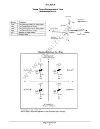 MAC4DLM-001 Datasheet Page 3