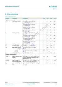 MAC97A6 Datasheet Page 6