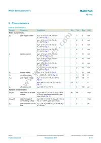 MAC97A8/DG Datasheet Page 6