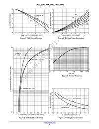 MAC9D Datasheet Page 4