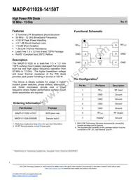 MADP-011028-14150T Datasheet Cover