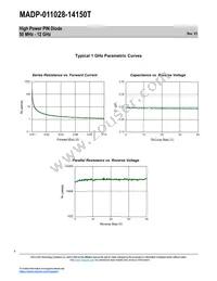 MADP-011028-14150T Datasheet Page 4