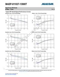 MADP-011037-13900T Datasheet Page 4