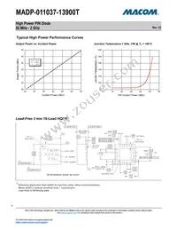 MADP-011037-13900T Datasheet Page 6