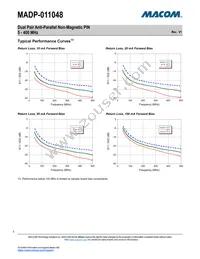 MADP-011048-TR3000 Datasheet Page 5