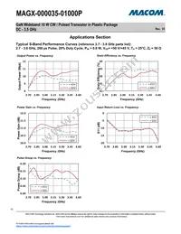 MAGX-000035-01000P Datasheet Page 10