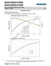 MAGX-000035-01500S Datasheet Page 5