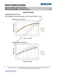 MAGX-000035-045000 Datasheet Page 5