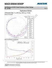 MAGX-000040-00500P Datasheet Page 7