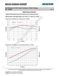 MAGX-000040-00500P Datasheet Page 9