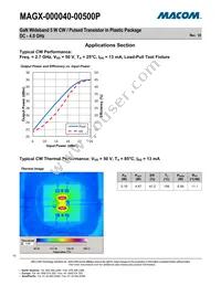 MAGX-000040-00500P Datasheet Page 10