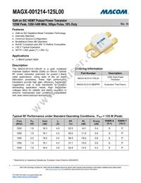 MAGX-001214-125L00 Datasheet Cover