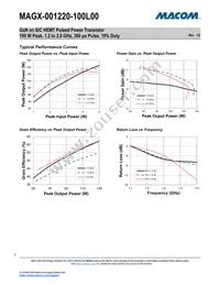 MAGX-001220-100L00 Datasheet Page 5