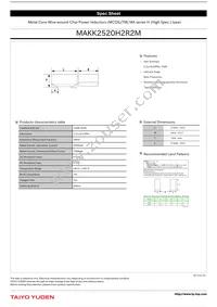 MAKK2520H2R2M Datasheet Cover