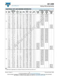 MAL202191026E3 Datasheet Page 5