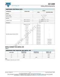 MAL202191026E3 Datasheet Page 6