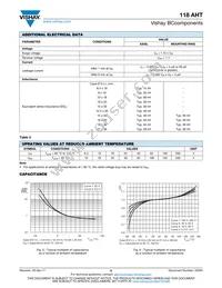 MAL211838338E3 Datasheet Page 6