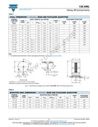 MAL213838158E3 Datasheet Page 3