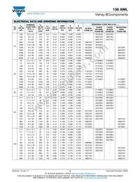 MAL213838158E3 Datasheet Page 5