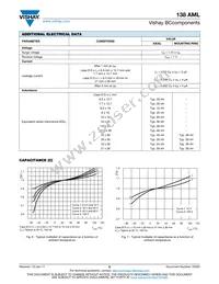 MAL213838158E3 Datasheet Page 6