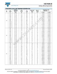 MAL215659822E3 Datasheet Page 4