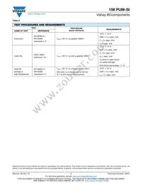 MAL215659822E3 Datasheet Page 7