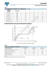 MAL218697005E3 Datasheet Page 4