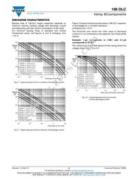 MAL219622684E3 Datasheet Page 5