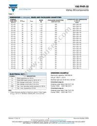 MAL219877681E3 Datasheet Page 3